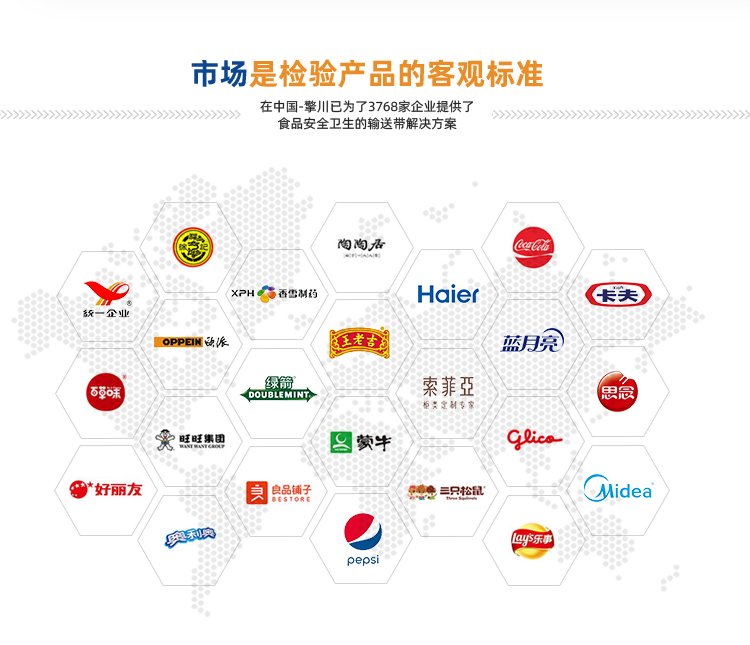 白色PVC输送带加裙边