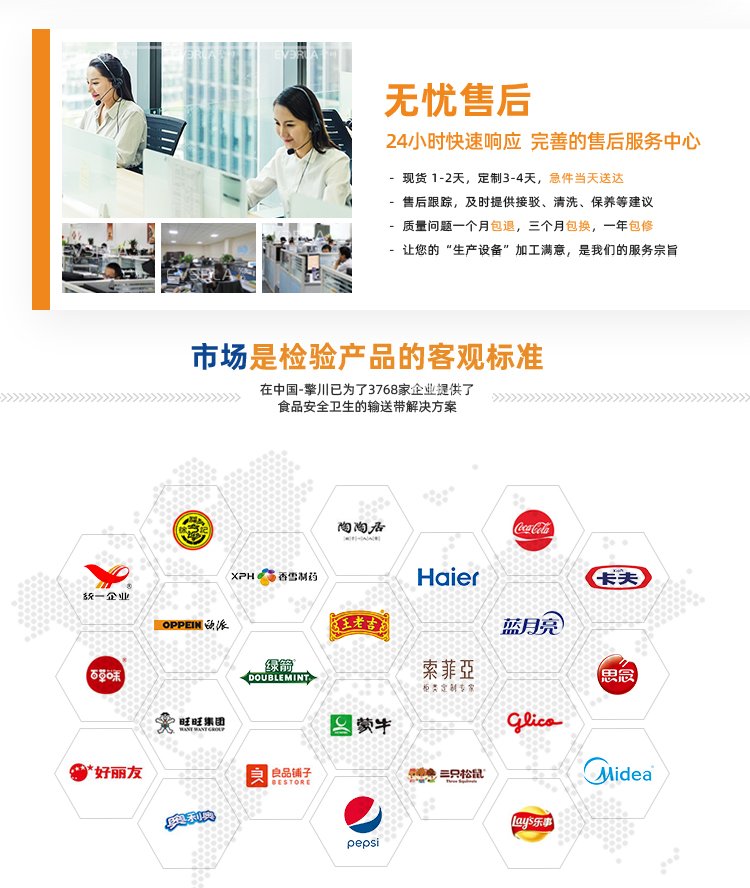 白色PVC输送带加挡板裙边