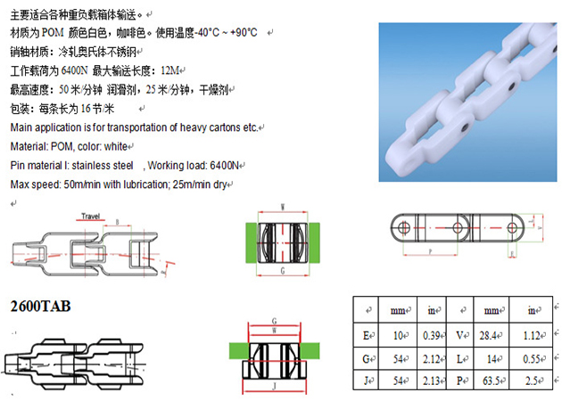 1700龙骨链输送带说明