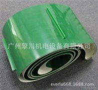 输送带厂家：你可能没注意的