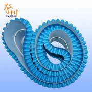 裙边输送机的组成与适用行业