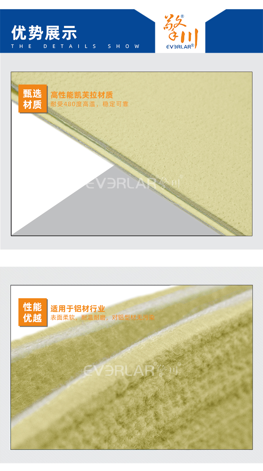 输送带PVC模板_06.jpg
