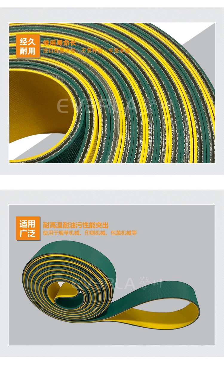 黄绿片基带