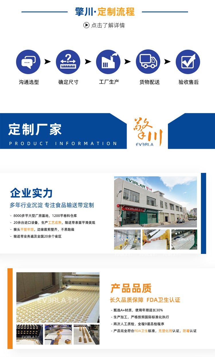 黄绿片基带
