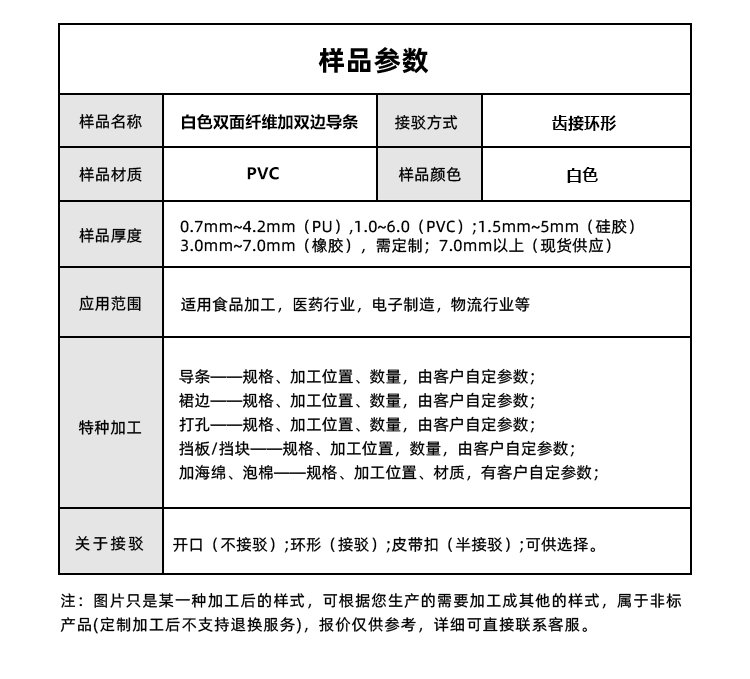 双面纤维加双边导条
