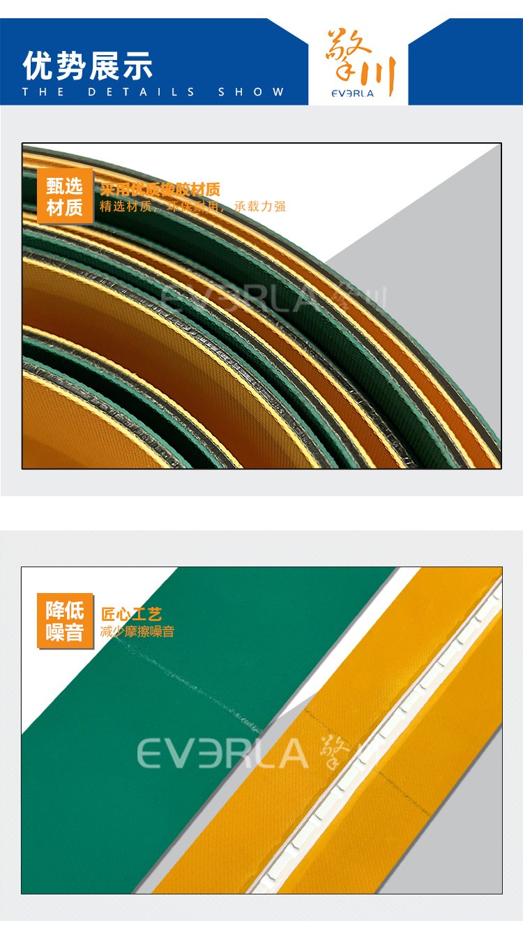 黄绿片基带加导条
