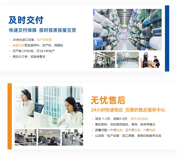黄绿片基带加导条