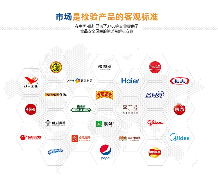 黄绿片基带加导条
