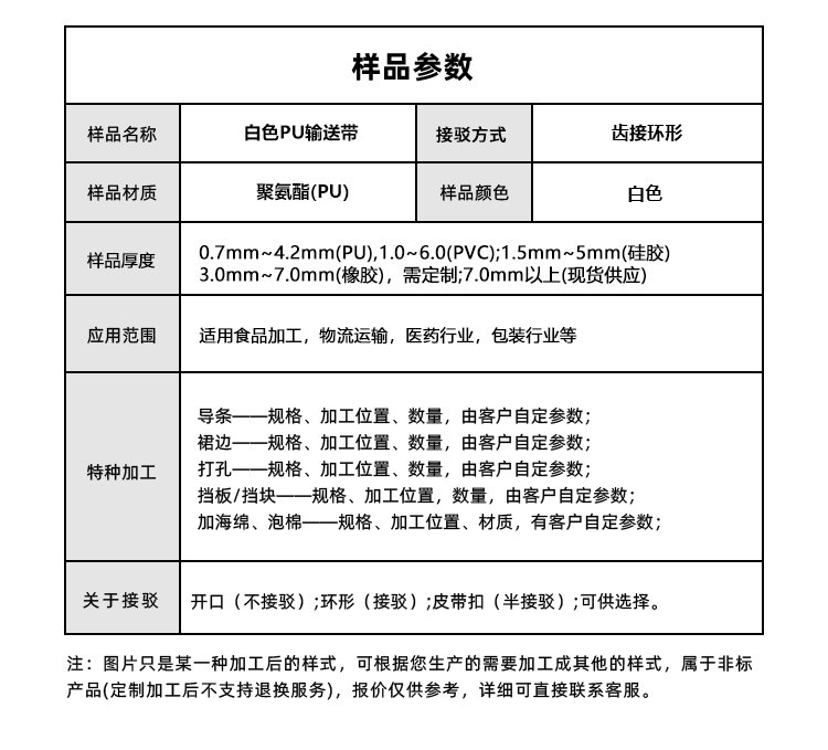 白色PU输送带加导条