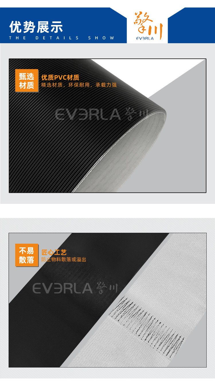 黑色直纹PVC输送带