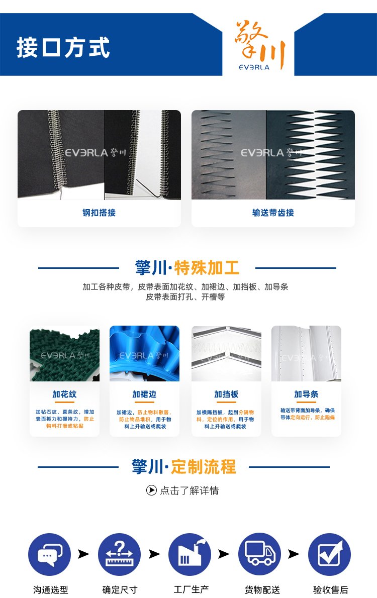 墨绿色PU输送带加双导条
