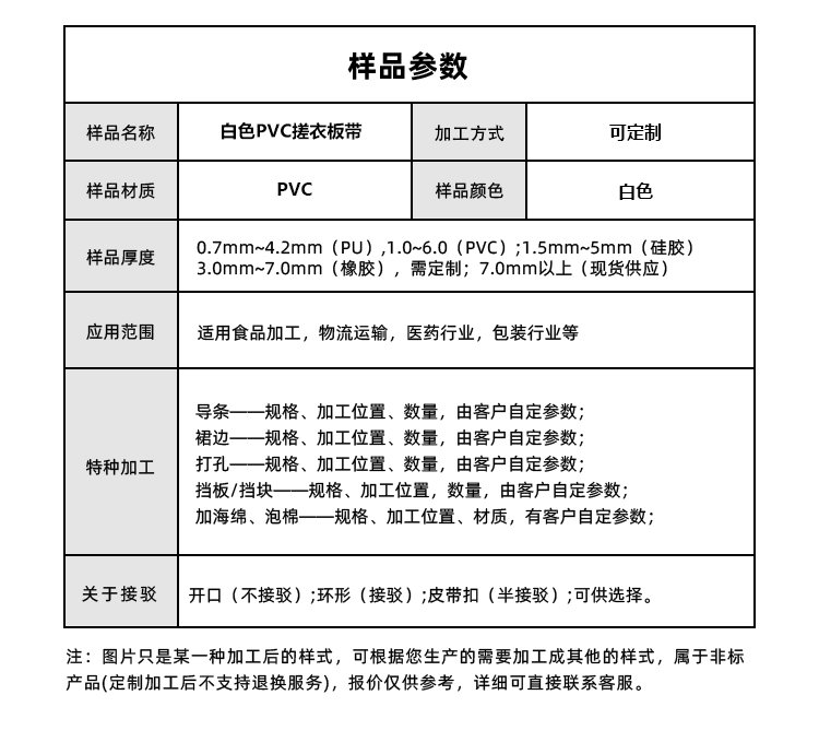 白色PVC搓衣板带