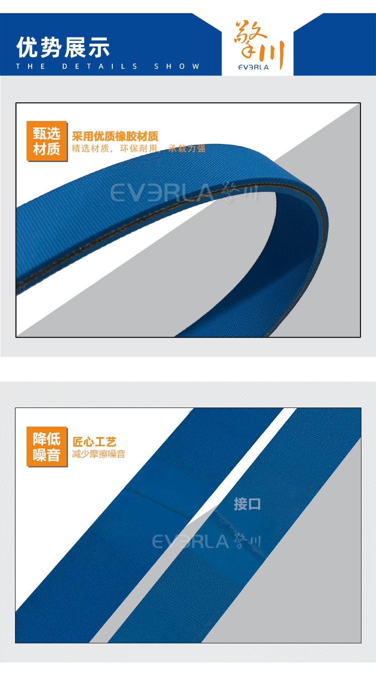 蓝色片基带