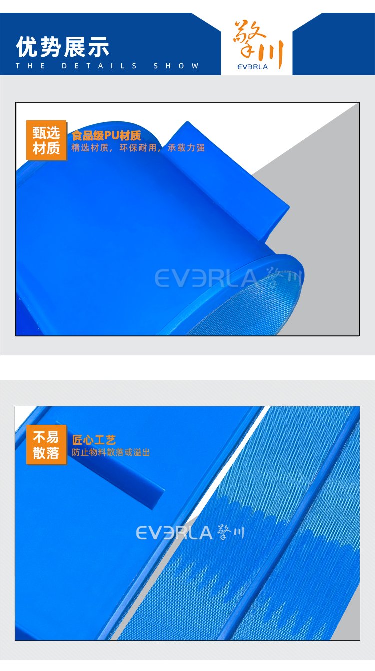 蓝色PU输送带加导条挡板