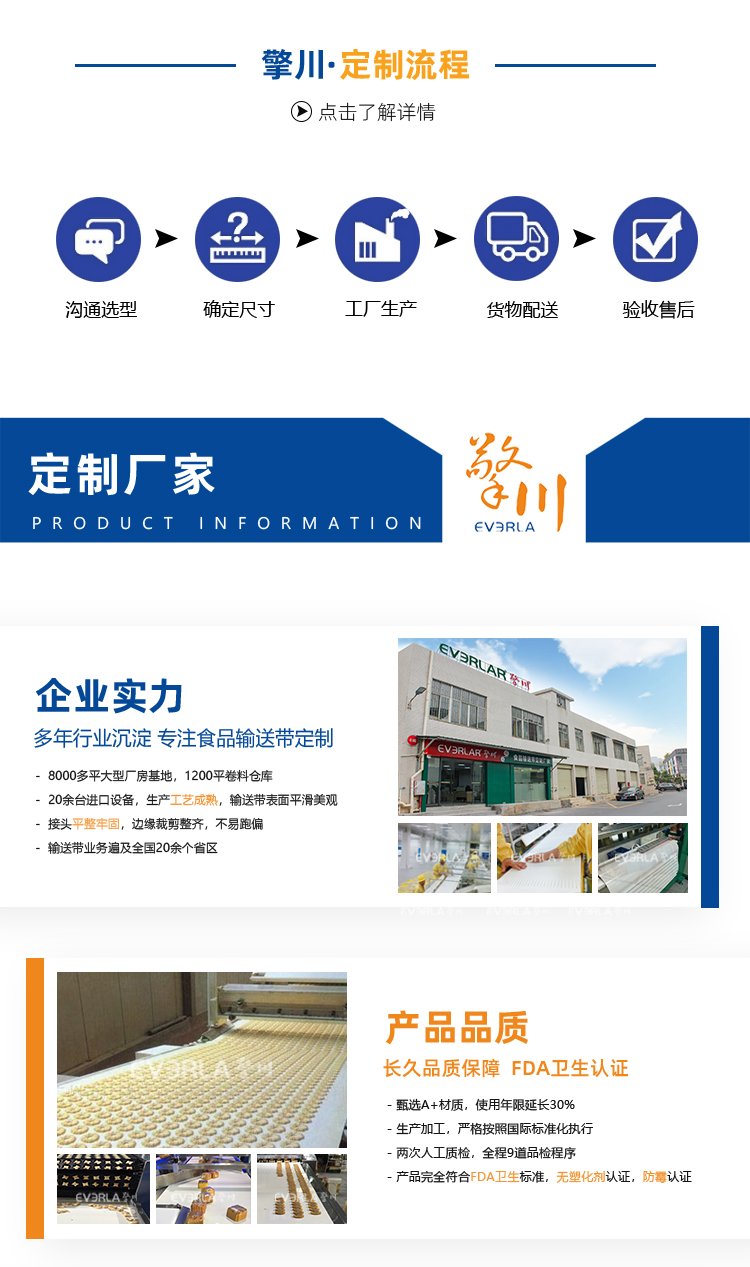 耐高温铁氟龙输送带