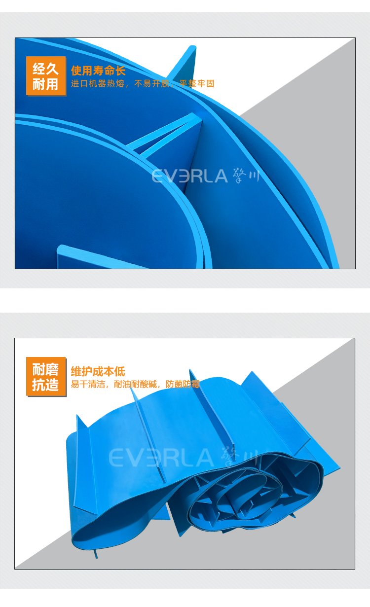 蓝色易清洁带加挡板