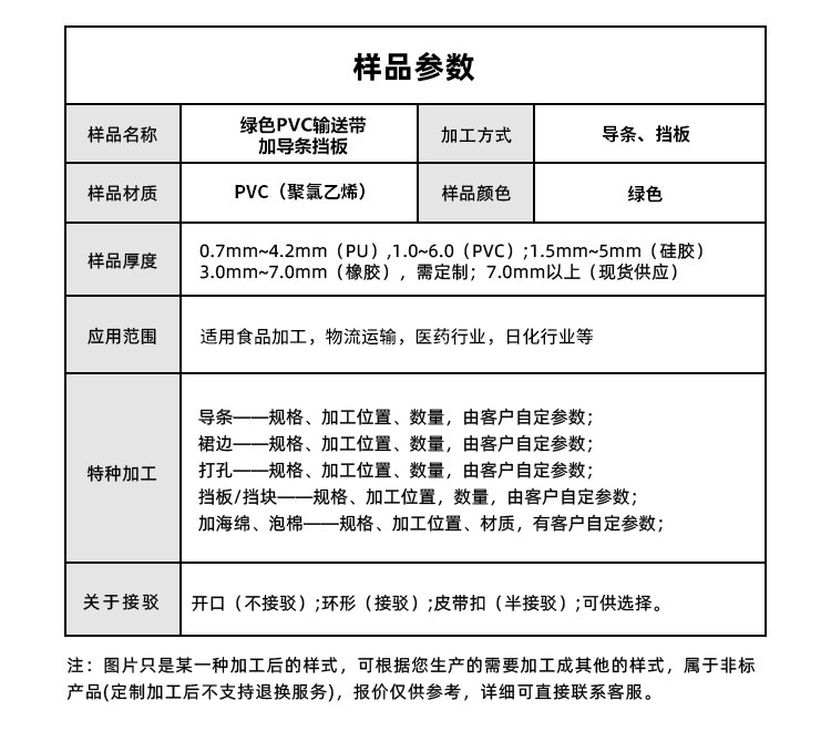 绿色PVC输送带加导条挡板