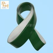 
                伸缩式皮带输送