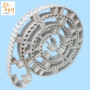 尼龙输送带产品特点